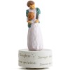 Music Box Gift for Daughter, Mom and Daughter Figurine Sculpted Hand-Painted Statue Figure Musical Gifts to Daughter from Mom Birthday Play Always with Me (Maternal Love) Music Box Gift for Daughter, Mom and Daughter Figurine Sculpted Hand-Painted Statue Figure Musical Gifts to Daughter from Mom Birthday Play Always with Me (Maternal Love)