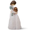 AIDLNS Mom and Daughter Figurine Statue Gift, Sculpted Hand-Painted Mother Daughter Figure Birthday for Mom Girls (Love You Forever) AIDLNS Mom and Daughter Figurine Statue Gift, Sculpted Hand-Painted Mother Daughter Figure Birthday for Mom Girls (Love You Forever)
