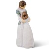 AIDLNS Mom and Daughter Figurine Statue Gift, Sculpted Hand-Painted Mother Daughter Figure Birthday for Mom Girls (Love You Forever) AIDLNS Mom and Daughter Figurine Statue Gift, Sculpted Hand-Painted Mother Daughter Figure Birthday for Mom Girls (Love You Forever)