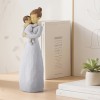 Mom and Baby Figurine Statue Gift, Sculpted Hand-Painted Mother Son Daughter Figure Birthday for Mom (Angel of Mine) Mom and Baby Figurine Statue Gift, Sculpted Hand-Painted Mother Son Daughter Figure Birthday for Mom (Angel of Mine)